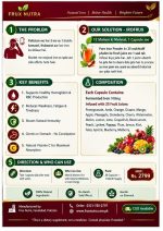 IROFUX Natural Iron Supplement - 25 Fruits Formula - Image 3